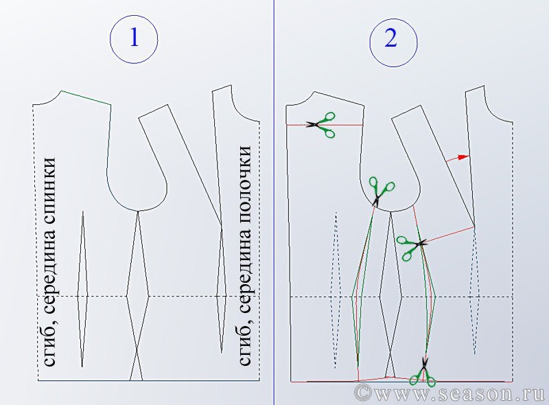Блуза по мотивам JIL SANDER, моделирование блузы и техника пошива