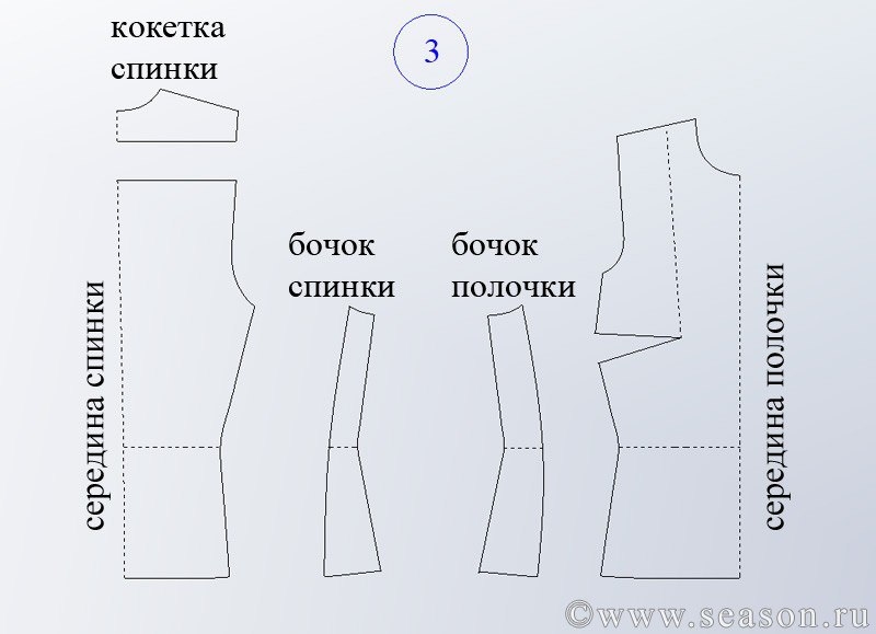 Блуза по мотивам JIL SANDER, моделирование блузы и техника пошива