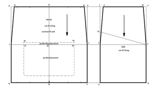 Выкройка рюкзачка