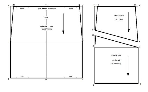Выкройка рюкзачка