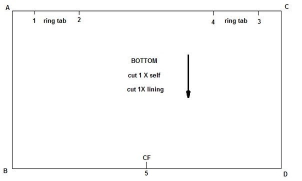 Выкройка рюкзачка