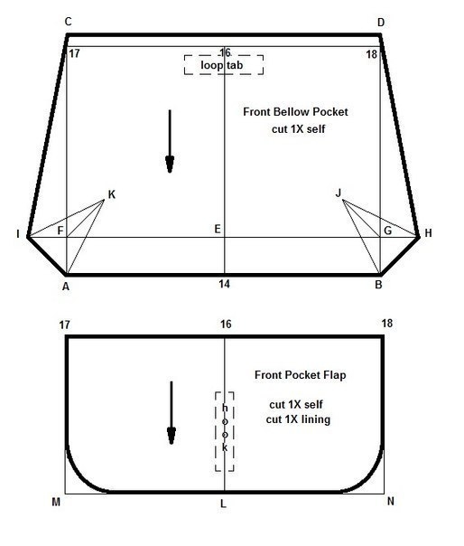 Выкройка рюкзачка