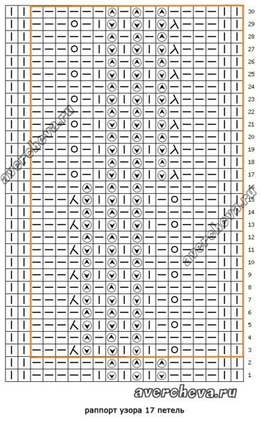 Узор  вертикальные волны с патентным узором