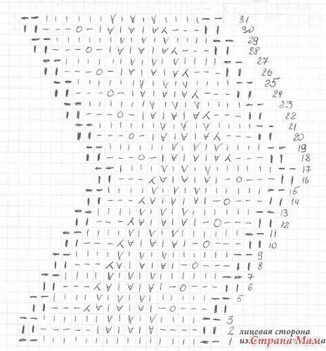 Узор  вертикальные волны с патентным узором