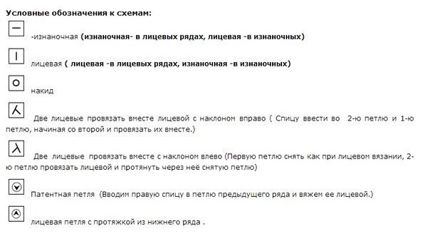 Узор  вертикальные волны с патентным узором