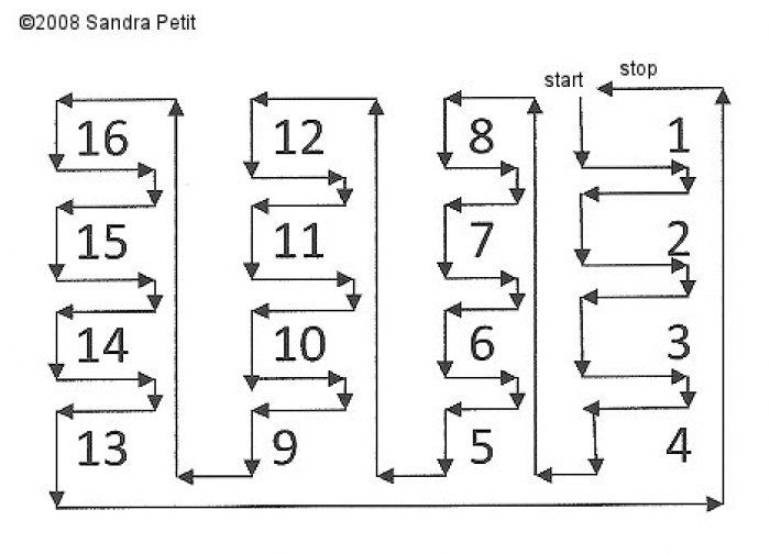 Бабушкин квадрат. Непрерывное соединение мотивов Бабушкин квадрат. Непрерывное соединение мотивов