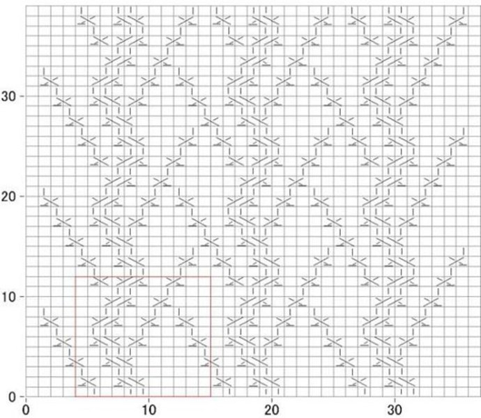 Нежные рельефные узоры спицами. Вяжем?