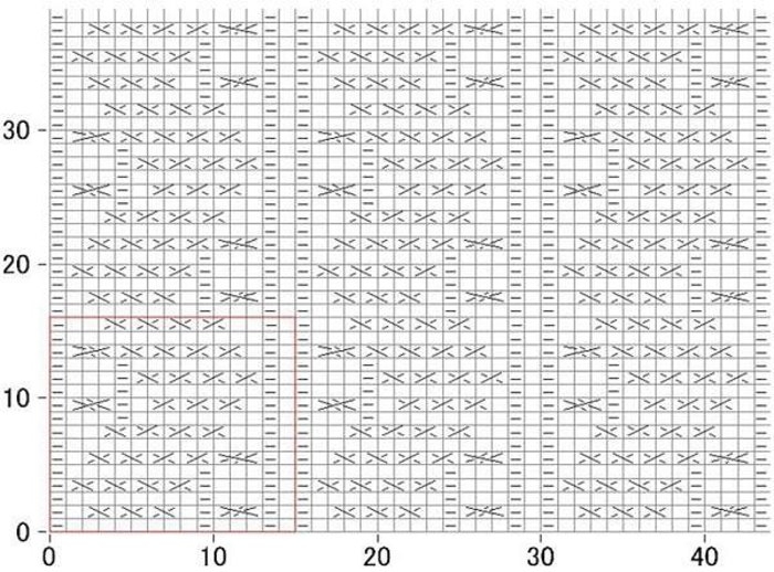 Нежные рельефные узоры спицами. Вяжем?