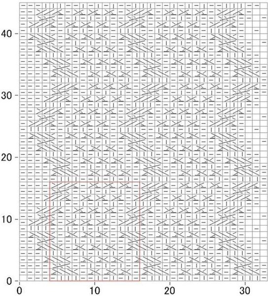 Нежные рельефные узоры спицами. Вяжем?