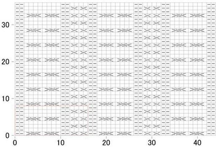 Нежные рельефные узоры спицами. Вяжем?