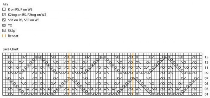 Идея для болеро- быстро, легко и просто