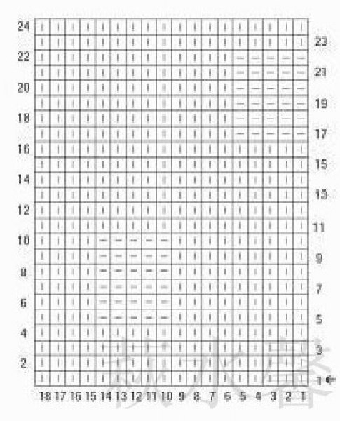 Интересные теневые узоры спицами.