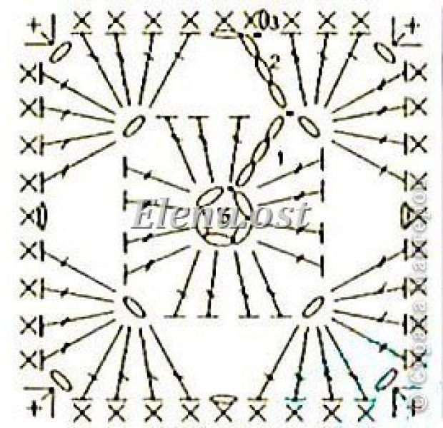 Вяжем красивые сумочки