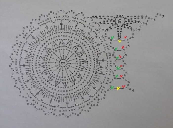 Вяжем красивые сумочки