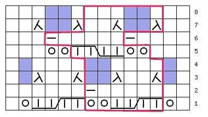 Плетеный узор спицами. Схема, описание