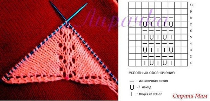 Вязание центральной петли в шалях.