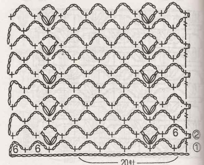 Узоры сеточки в коллекцию