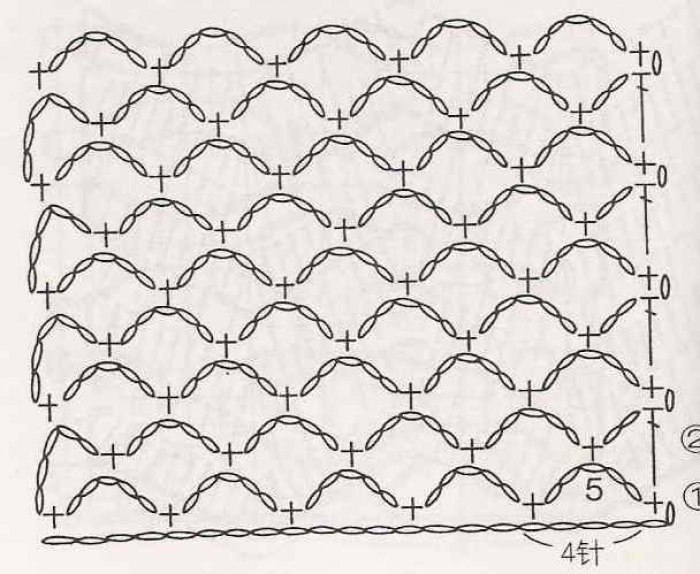 Узоры сеточки в коллекцию