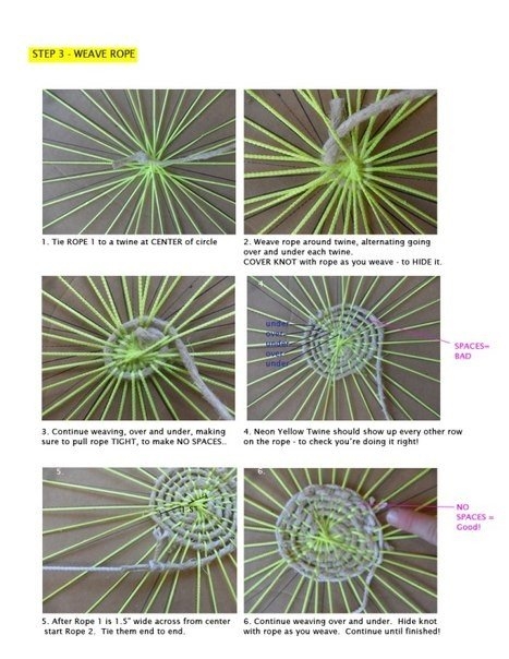 Коврики, сплетенные из прочных нитей, веревки и полосок ткани