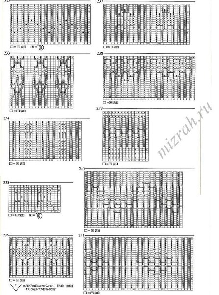 Резинки спицами по-японски Резинки спицами по-японски
