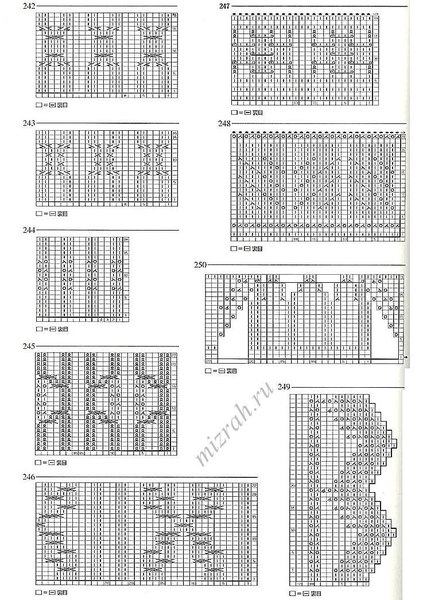 Резинки спицами по-японски Резинки спицами по-японски
