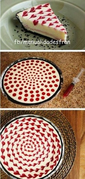 Идеи для декора выпечки