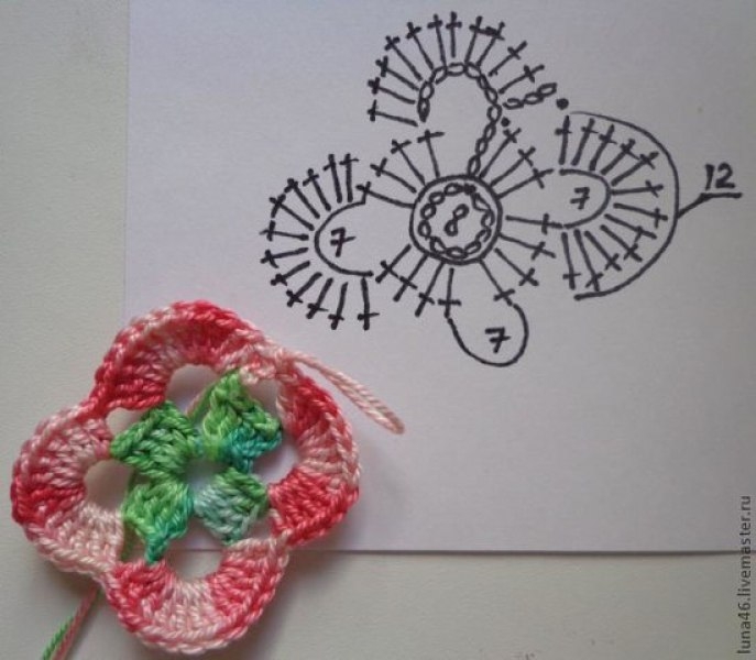 Объёмный цветок крючком