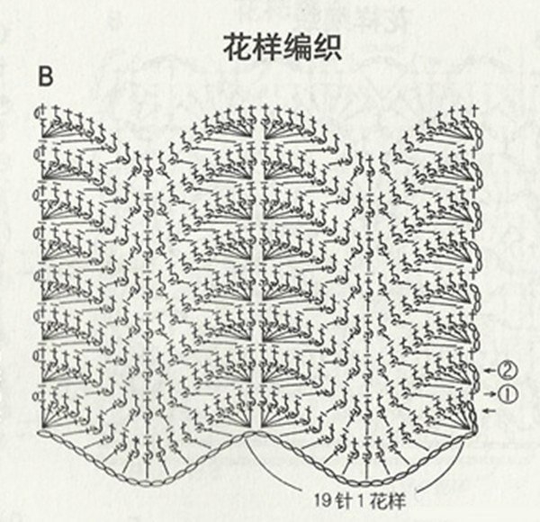 Радужный плед крючком