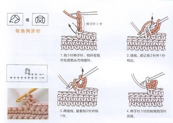 Радужный плед крючком