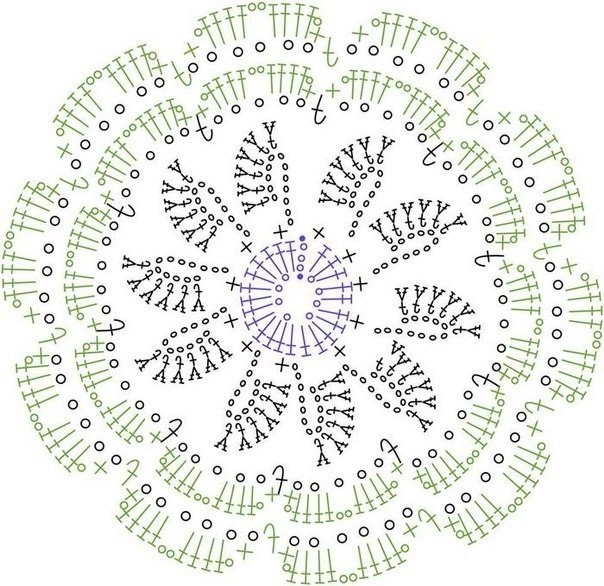 Мотив для салфетки и не только