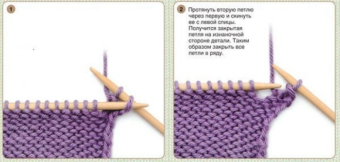 Закрытие петель различными способами