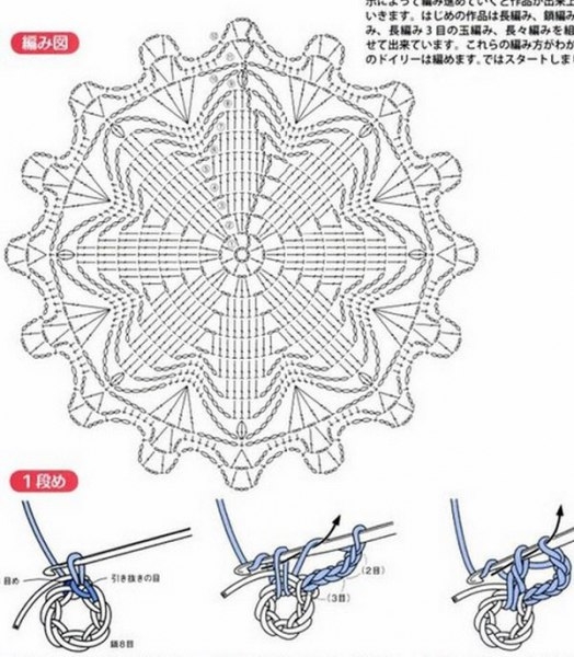 Миниатюрная салфетка или подставка под чашку Миниатюрная салфетка или подставка под чашку