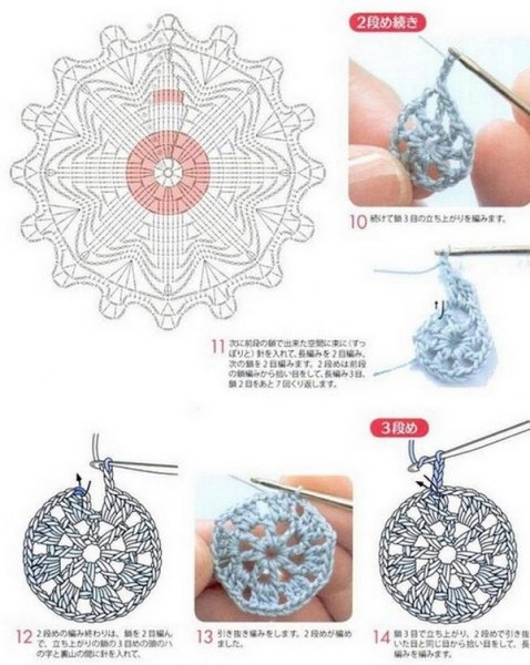 Миниатюрная салфетка или подставка под чашку Миниатюрная салфетка или подставка под чашку