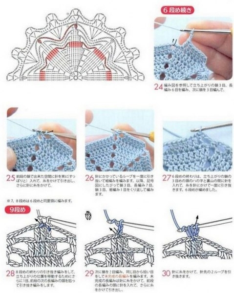 Миниатюрная салфетка или подставка под чашку Миниатюрная салфетка или подставка под чашку