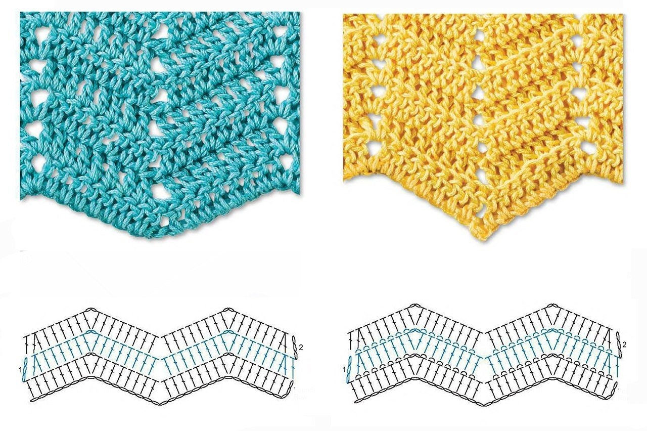 Волнистые узоры крючком