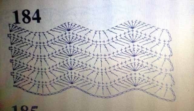 Плед узором зигзаг