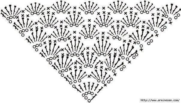 Узоры для шалей Узоры для шалей