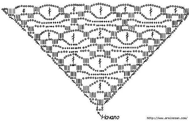 Узоры для шалей Узоры для шалей