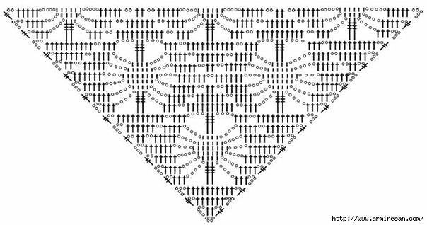 Узоры для шалей Узоры для шалей