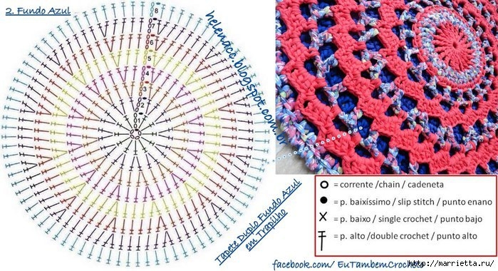 Двойной круглый коврик можно связать крючком из пряжи спагетти или из трикотажных полосок, используя