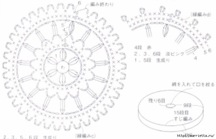 Салфетка и подстаканник