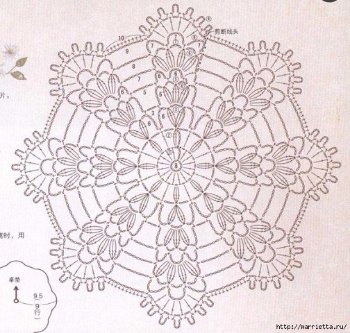 Салфетка и подстаканник