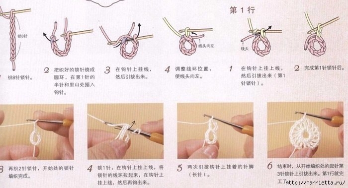 Салфетка и подстаканник