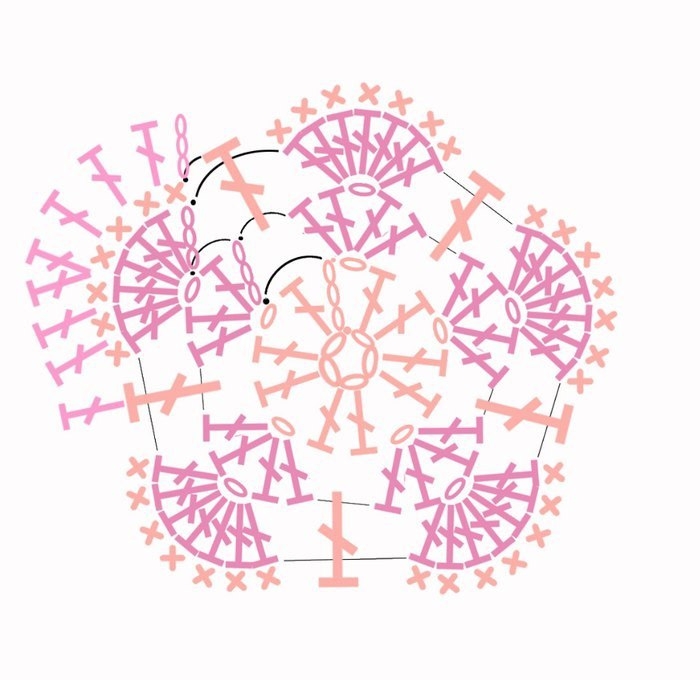 Любимый африканский цветок Любимый африканский цветок