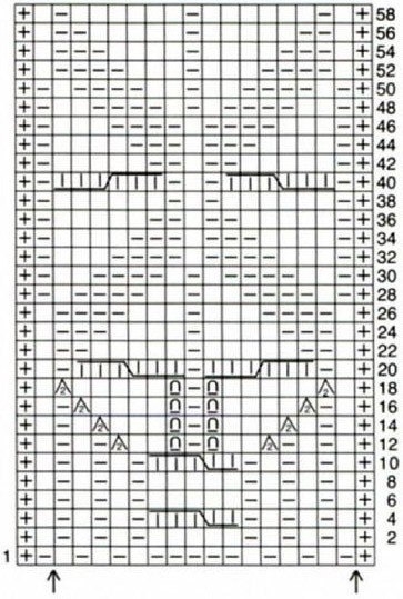 Узоры для вязания спицами