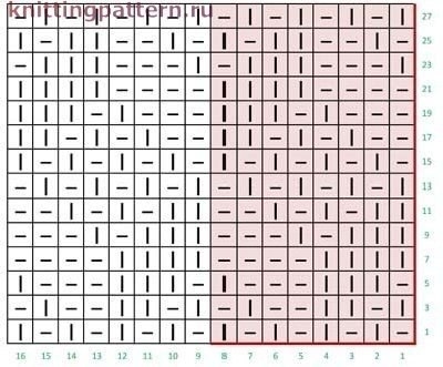 Объемный узор спицами