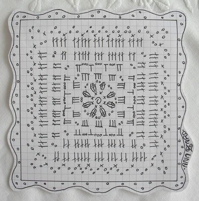 Цветочный плед крючком