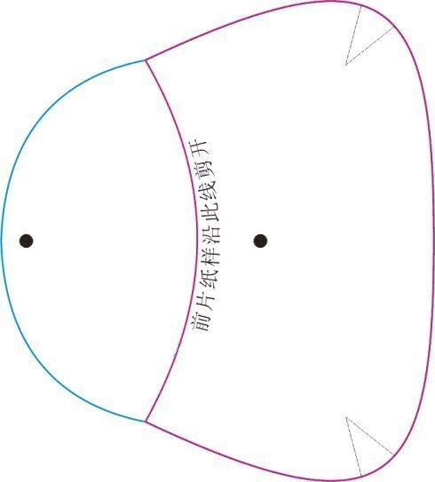 Маленькая сумочка с выкройкой