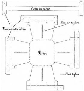 Коробочки для подарков. Клубничка в корзинке.