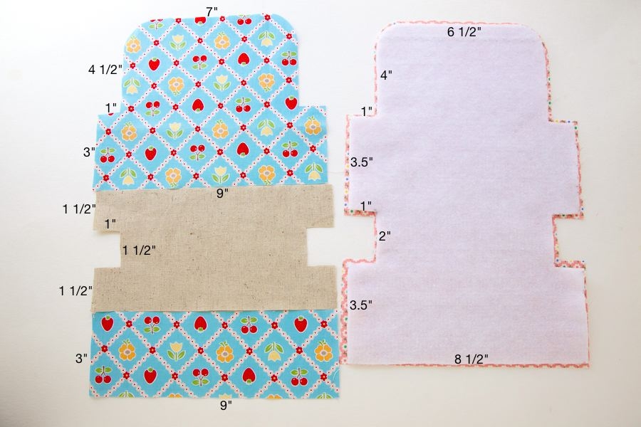 Косметичка